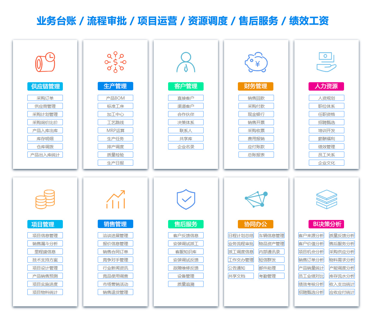 庆阳BI软件 庆阳BI软件
